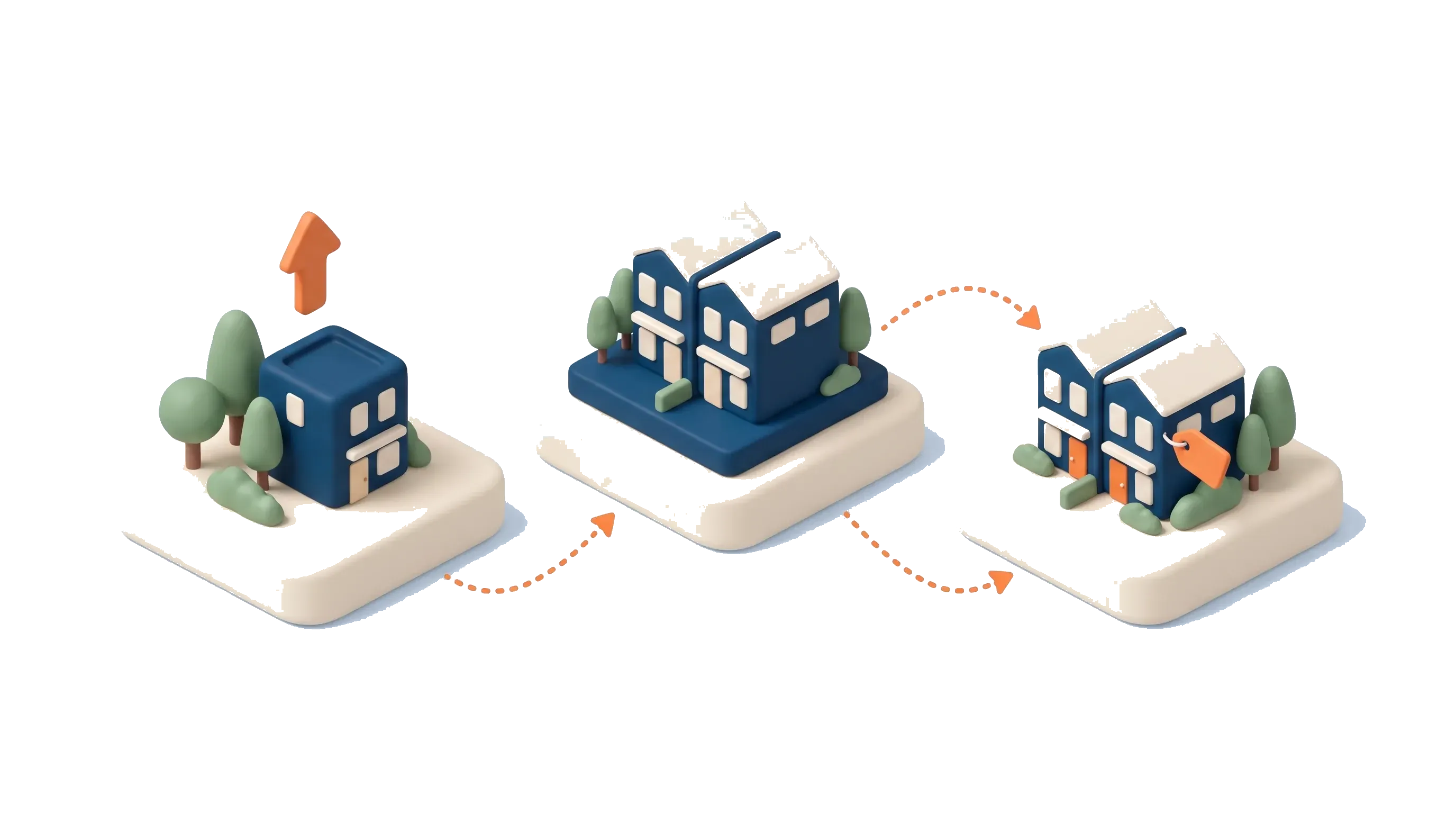 Isometric illustration of the buy, hold and sell stages of the property cycle