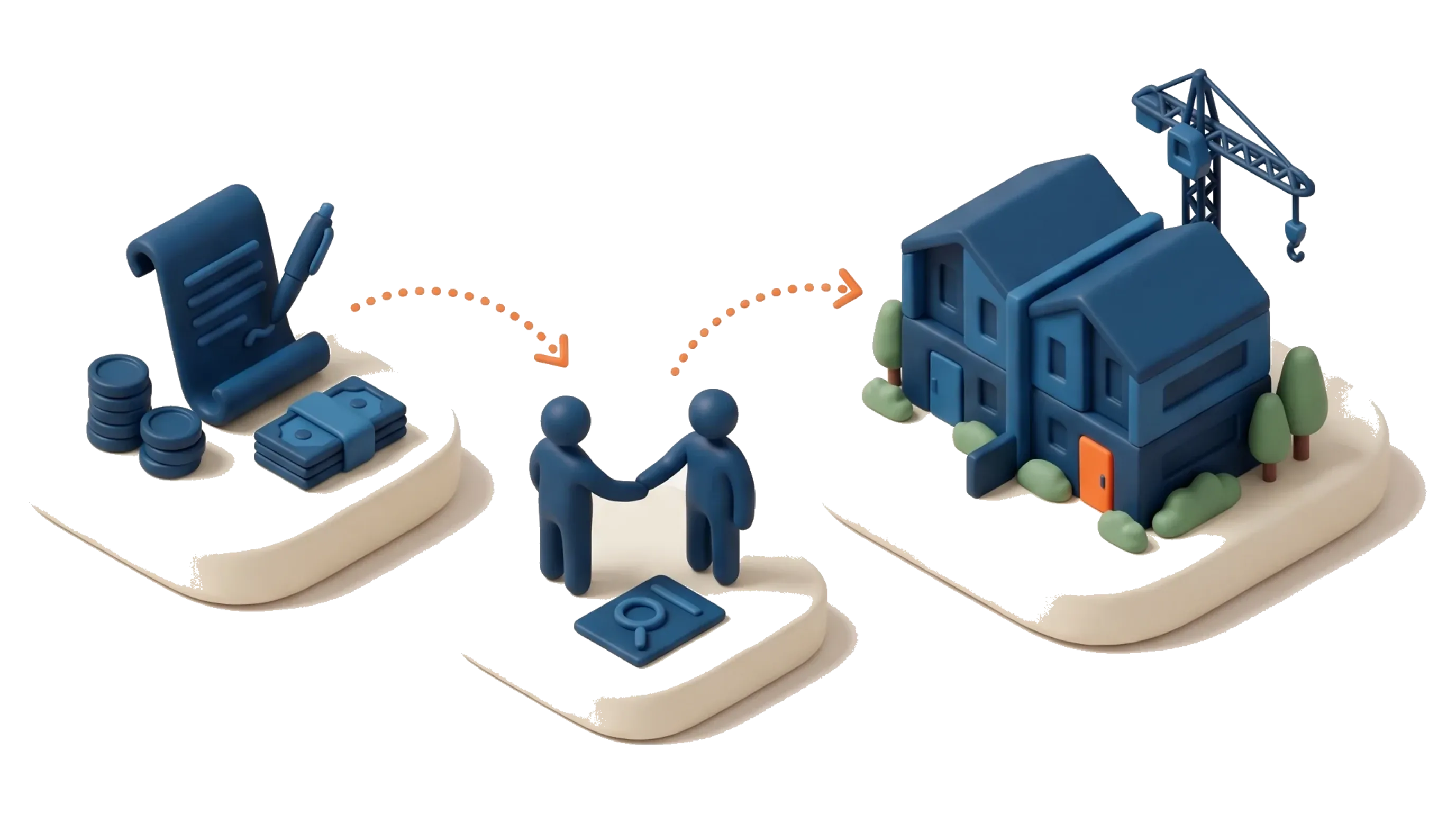 Funding a property development: money and a joint-venture handshake flowing to a finished townhouse