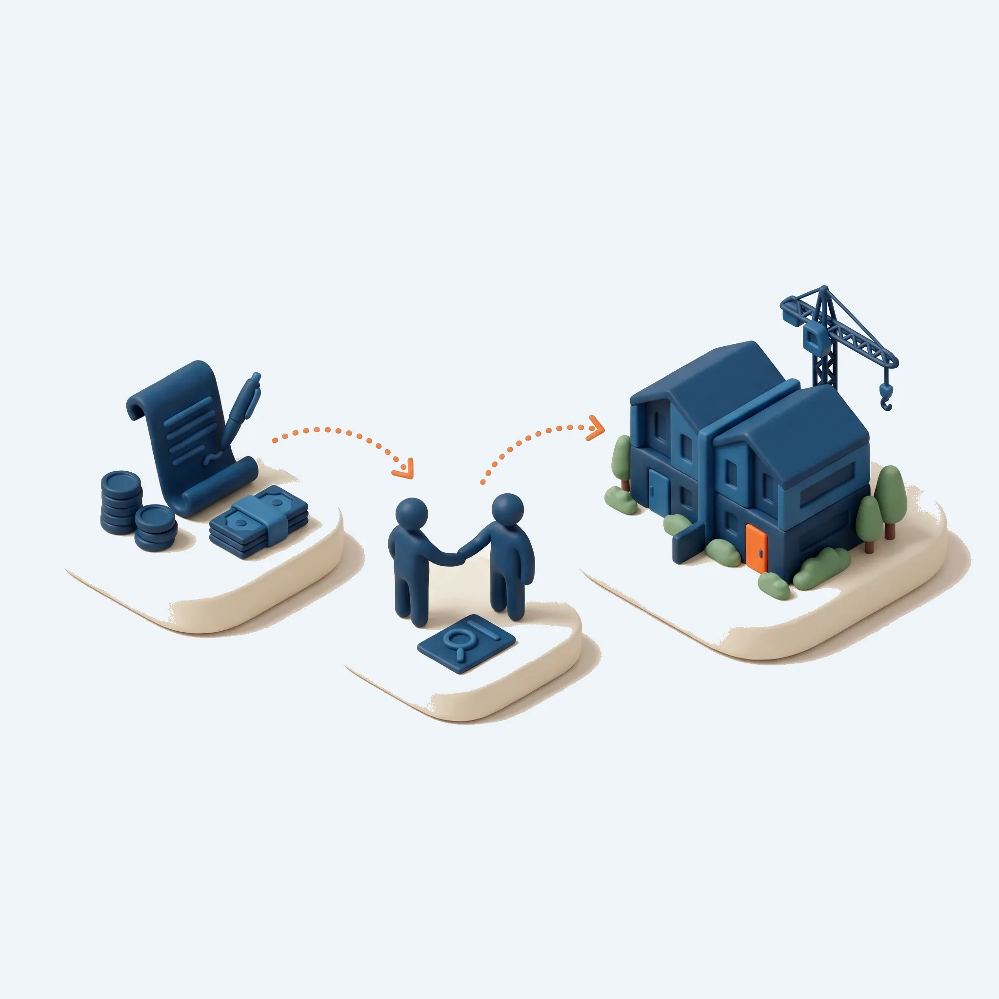 Funding a property development: money and a joint-venture handshake flowing to a finished townhouse