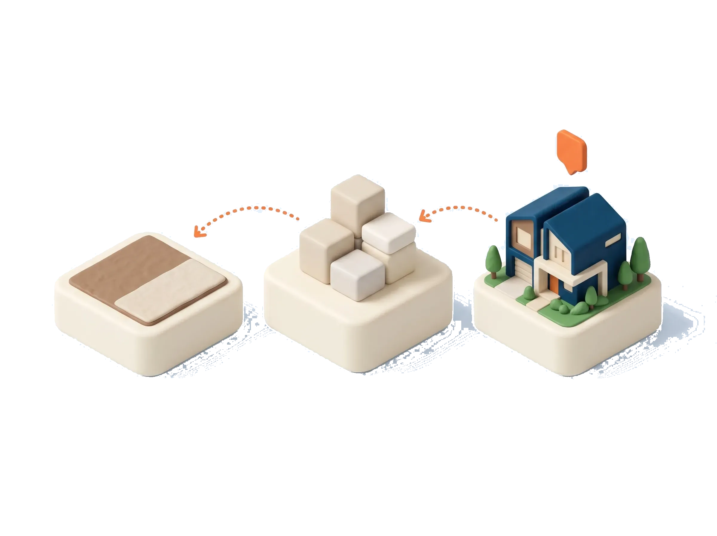 Three pedestals showing feasibility working backwards from finished value, through costs, to the land a developer can afford